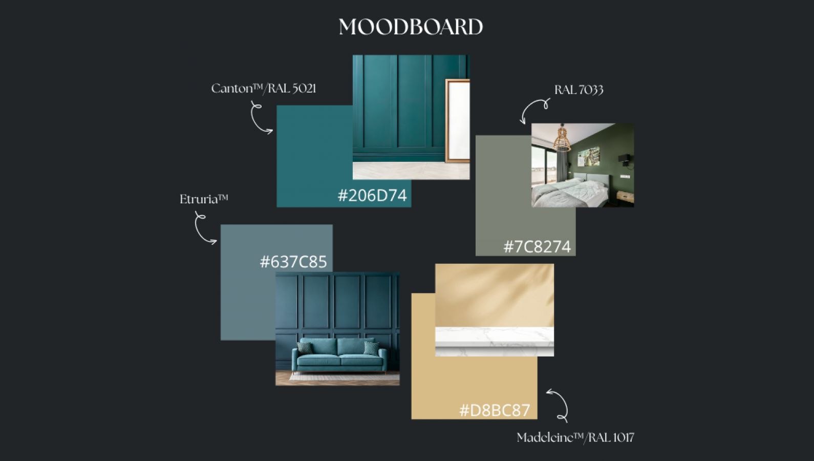 Tendances des couleurs pour vos murs - 2026